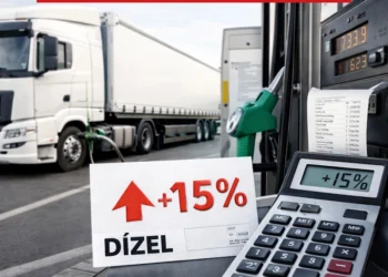 Mi az az üzemanyag-felár?