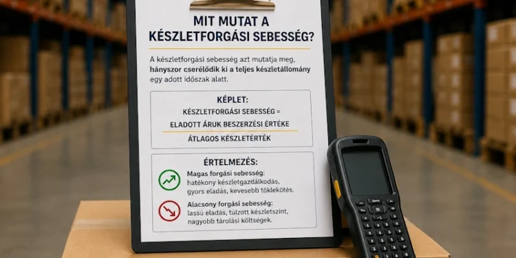 Mit mutat a készletforgási sebesség?
